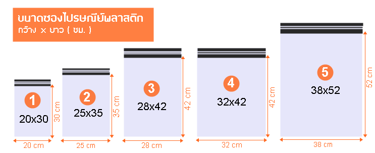P/50 no address postal plastic envelope size 38*52 cm. (50pcs/pack) made of plastic, durable,waterproof, dense, cannot see through inside parallel glue seal stripe writable envelope surface for all types of pen.